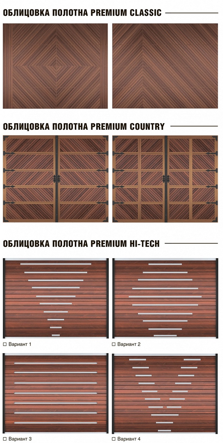 Дизайн гаражных секционных ворот Premium